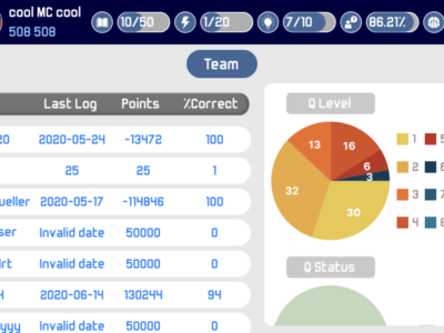 Screenshot of Knowledge Empire