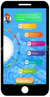 mobile learning for skills training