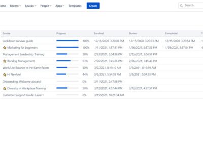 Screenshot of izi - LMS for Confluence
