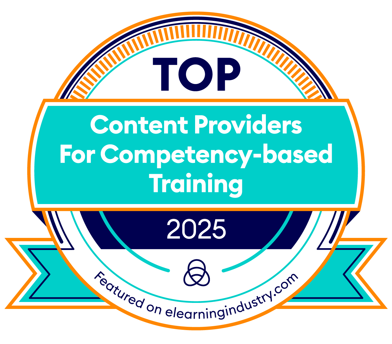 Competency-Based Learning