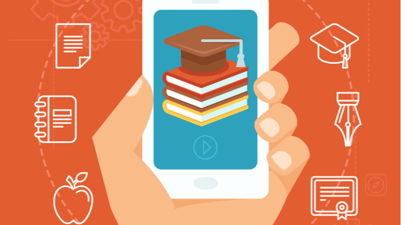 Using Mobile Learning For Employee Training - eLearning Industry