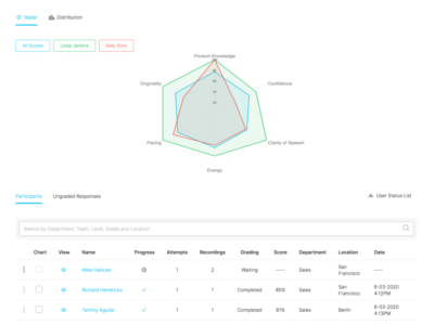 Screenshot of Continu