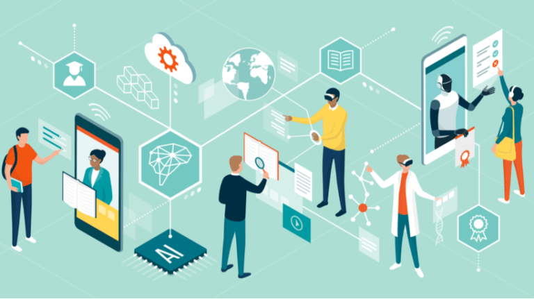 Immersive Learning In Corporate Training