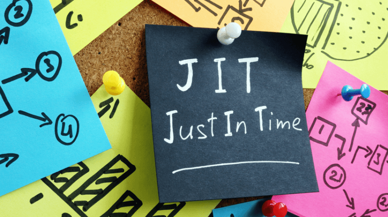 Providing Just-In-Time Learning To Support eLearning