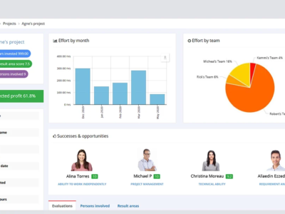Screenshot of AssessTEAM