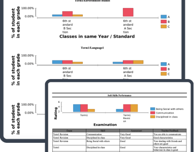 Screenshot of NewGenEducationApp