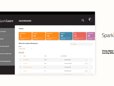 Screenshot of SparkLearn®
