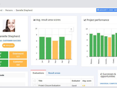 Screenshot of AssessTEAM