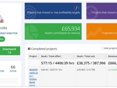 Screenshot of AssessTEAM