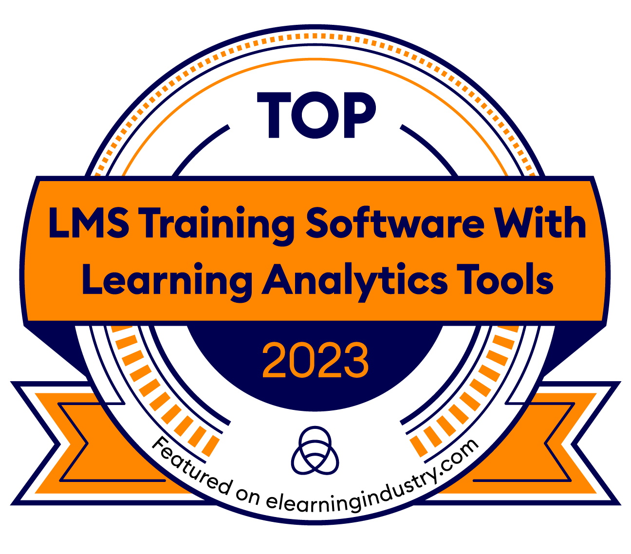 Learning Analytics Tools Top Lms Software For Reporting In 2023 Learning Analytics Tools Top Lms Software For Reporting In 2023
