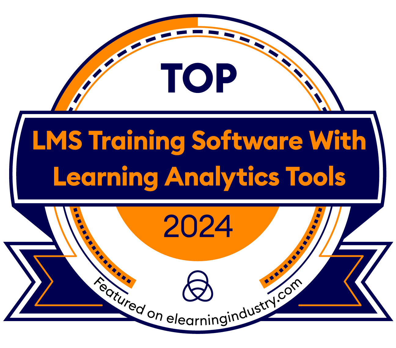 Learning Analytics Tools: Top LMS Software For Reporting In 2024