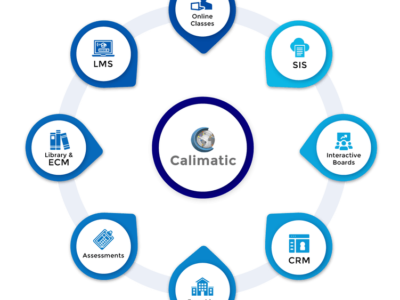 Screenshot of Calimatic Edtech