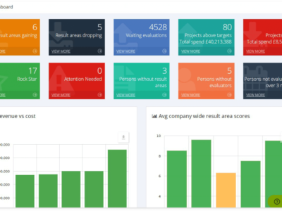 Screenshot of AssessTEAM