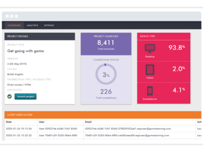 Screenshot of Gomo Learning