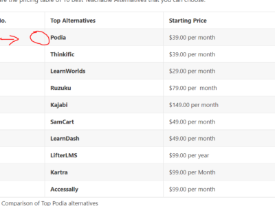 Screenshot of FreshLMS