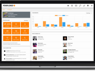 Screenshot of PushFar