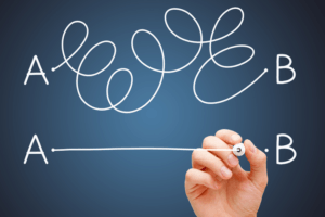 SAM: A High-Powered Instructional Design Model