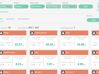 Screenshot of PlayAblo LMS