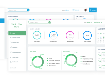 Screenshot of Paradiso LMS