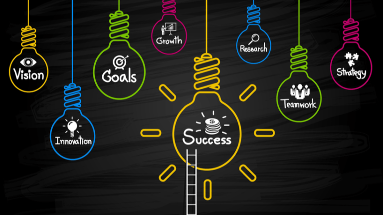 5 Opportunities To Mature Your L&D Function
