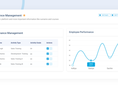 Screenshot of Paradiso LMS