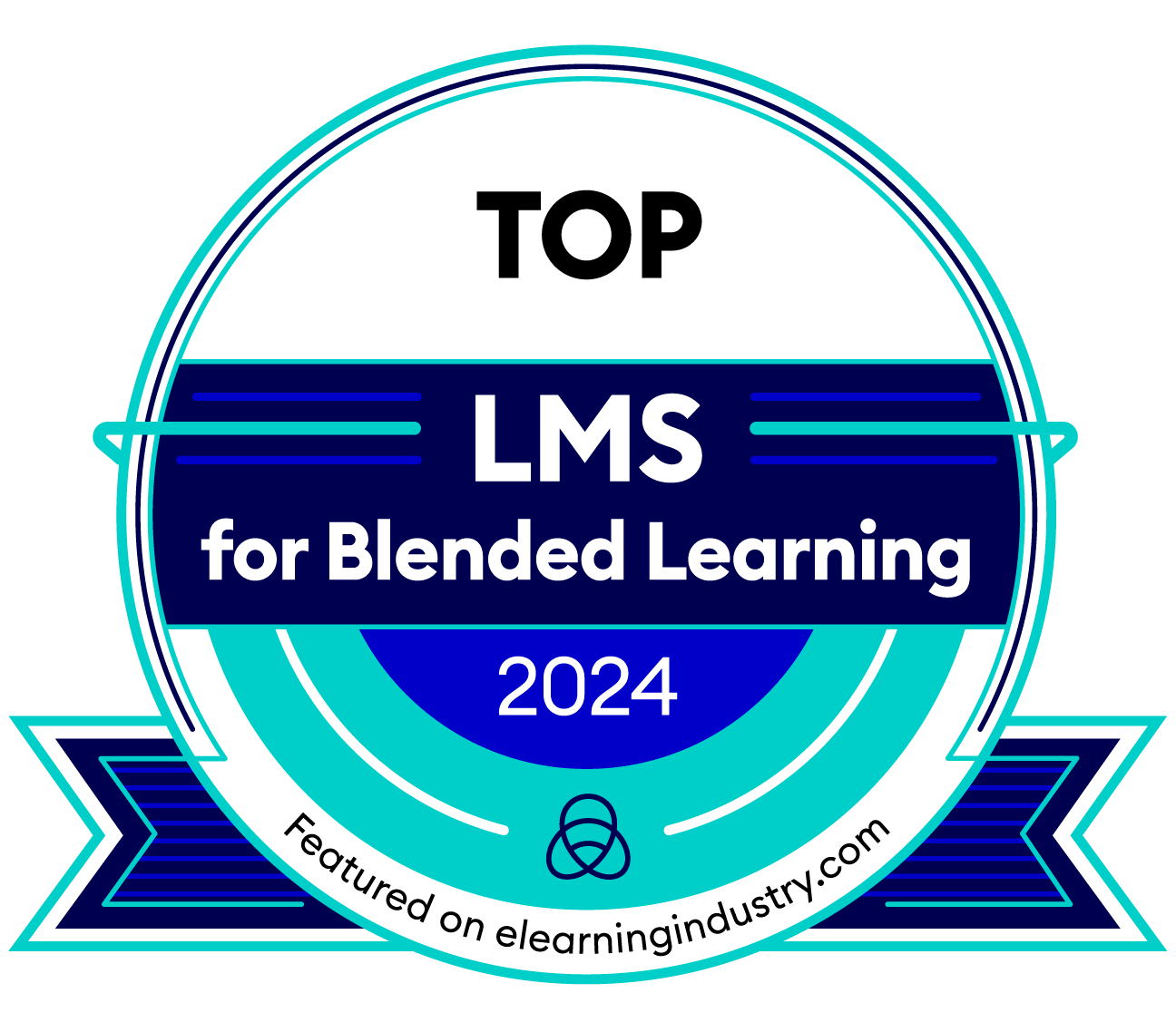 Best Blended Learning LMS Solutions (2024 Update) eLearning Industry