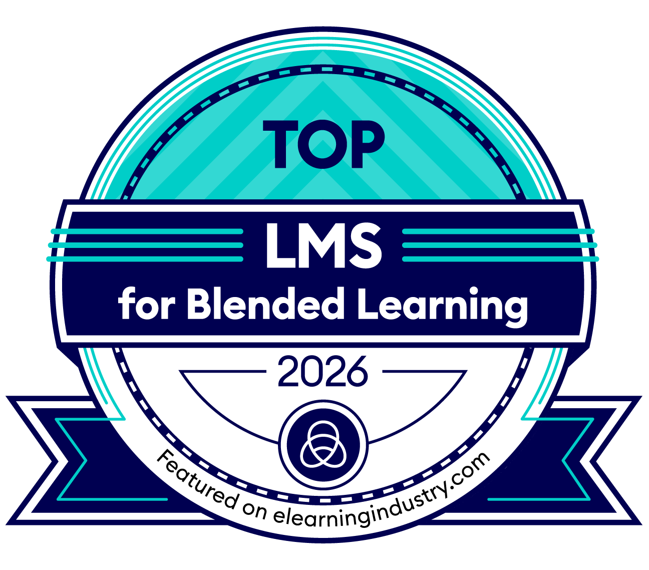 Blended Learning