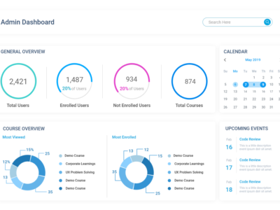 Screenshot of Paradiso LMS