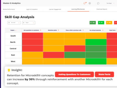 Screenshot of Master-O
