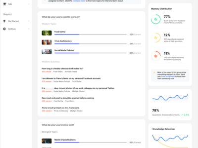 Screenshot of Trivie LMS