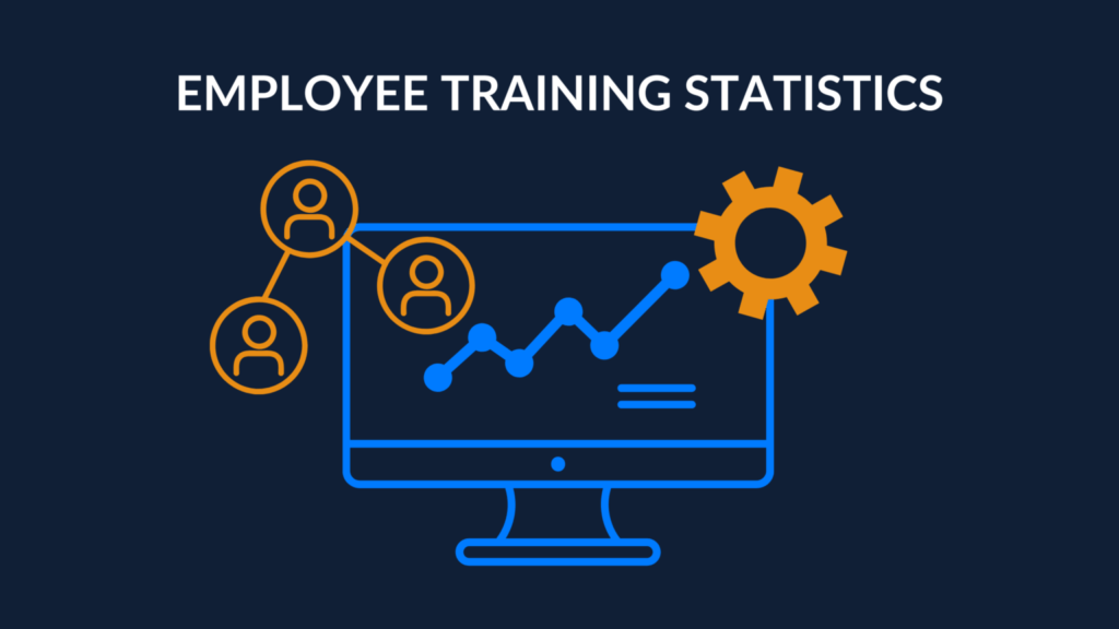 Employee Training Statistics For 2021
