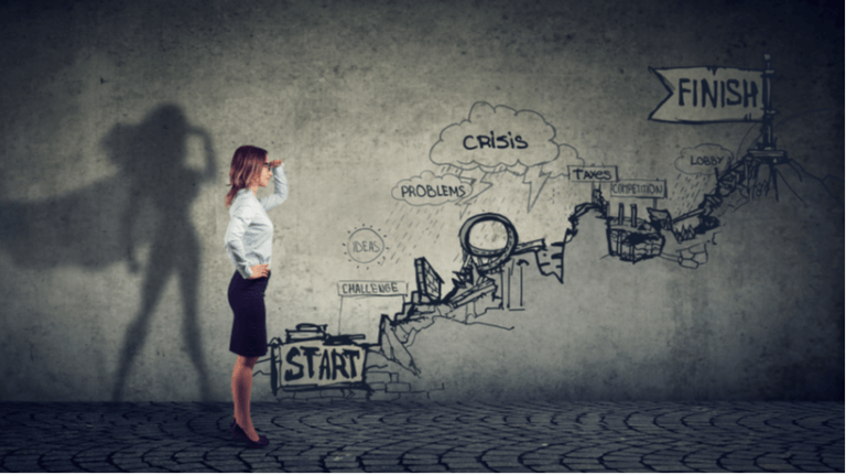 Leadership Training Guide: How To Equip Leaders For Today's Challenges And The Future
