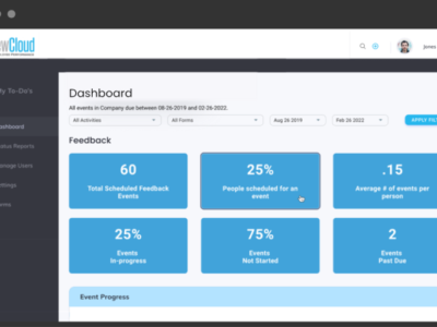 Screenshot of ReviewCloud