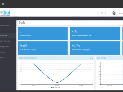 Screenshot of ReviewCloud