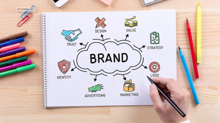 7 Resources To Include In Your Brand Ambassador Certification Course