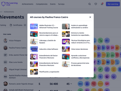 Screenshot of My Learning Hub