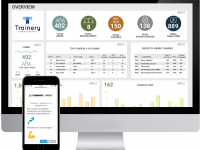 Screenshot of Training Network