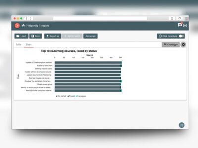 Screenshot of Conzentrate A/S