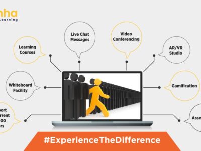 Screenshot of Brihha LMS