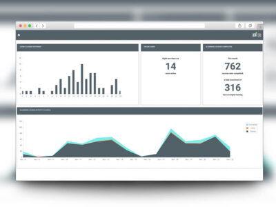 Screenshot of Conzentrate A/S