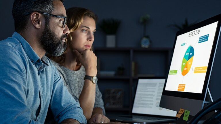 How To Conduct A Training And Development Audit