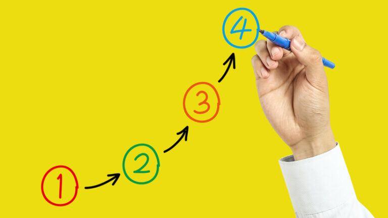 The Four Phases Of Building A True Game That Wows Your Workforce