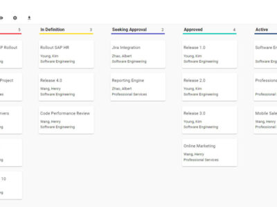 Screenshot of Meisterplan