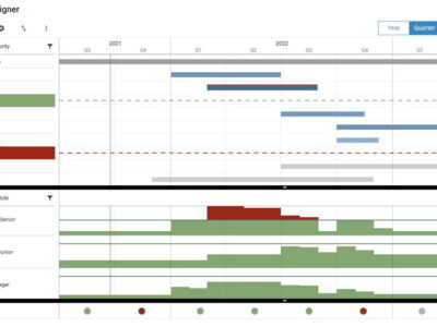 Screenshot of Meisterplan