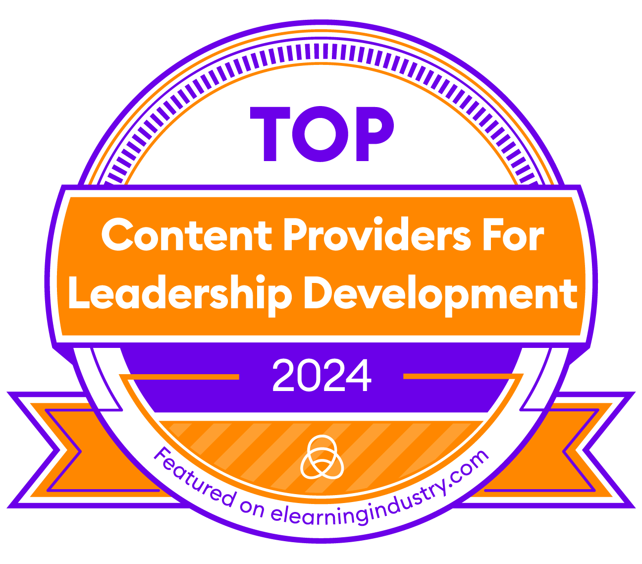 The Best Leadership Training Companies (2024 Update)