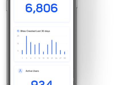 Screenshot of Bites Learning - Employee engagement