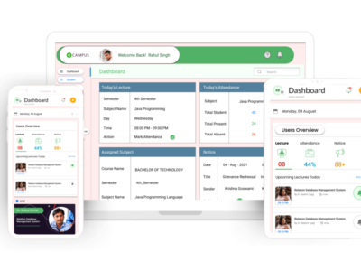 Screenshot of eCampus LMS