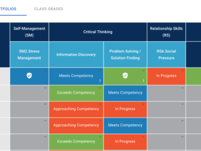Screenshot of LiFT Learning