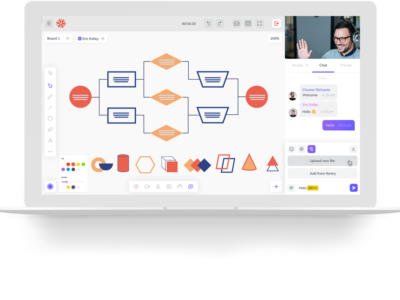 Screenshot of BrainCert Virtual Classroom