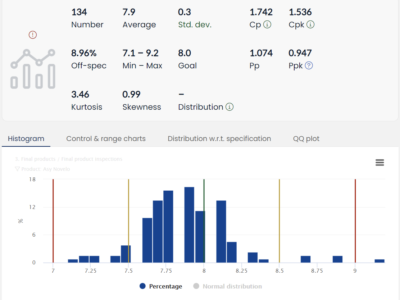 Screenshot of AlisQI